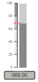screen shot of vertical gauge